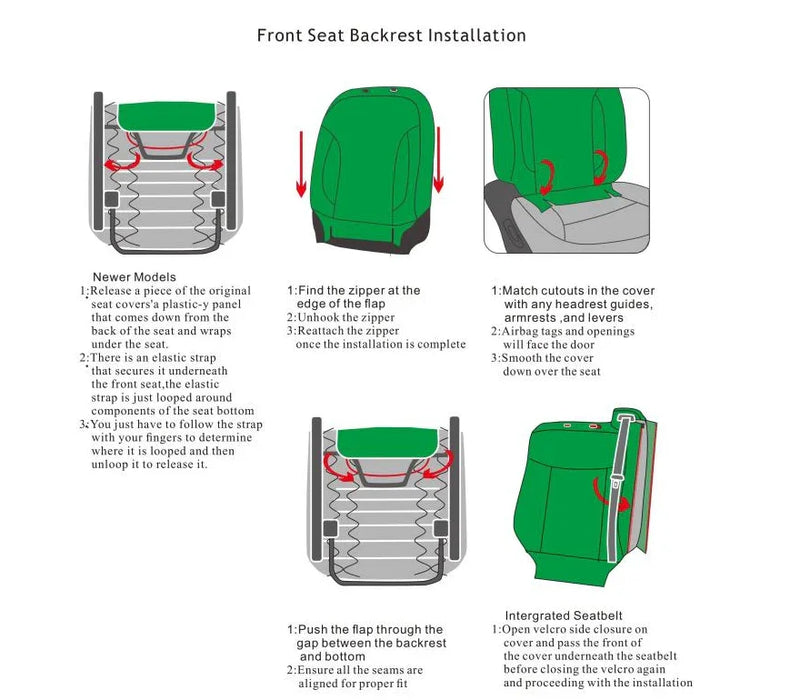 Front seat backrest installation guide for custom car seat covers, showing step-by-step diagrams and instructions for Signature Seat Covers.